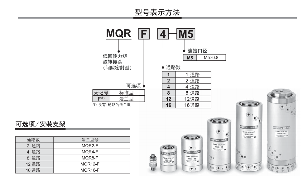 SMC正品低回转力旋转接头MQRF2/MQR2/MQR4/MQR8/MQR12/MQR16-M5