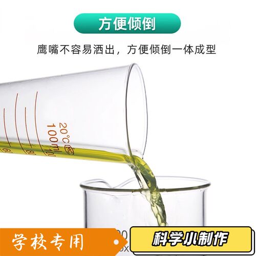 玻璃量杯20 25 50 100 250 500 1000ML带刻度三角锥形杯耐高温T16