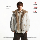 NOFUNNULL 冬季 座山雕皮草派克服羽绒服男女加厚保暖白鸭绒外套潮