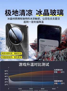 适用华为mate60pro手机壳2024新款mate70电镀超薄镜面玻璃mate40pro全包防摔50散热硅胶套por高级男女m30外壳