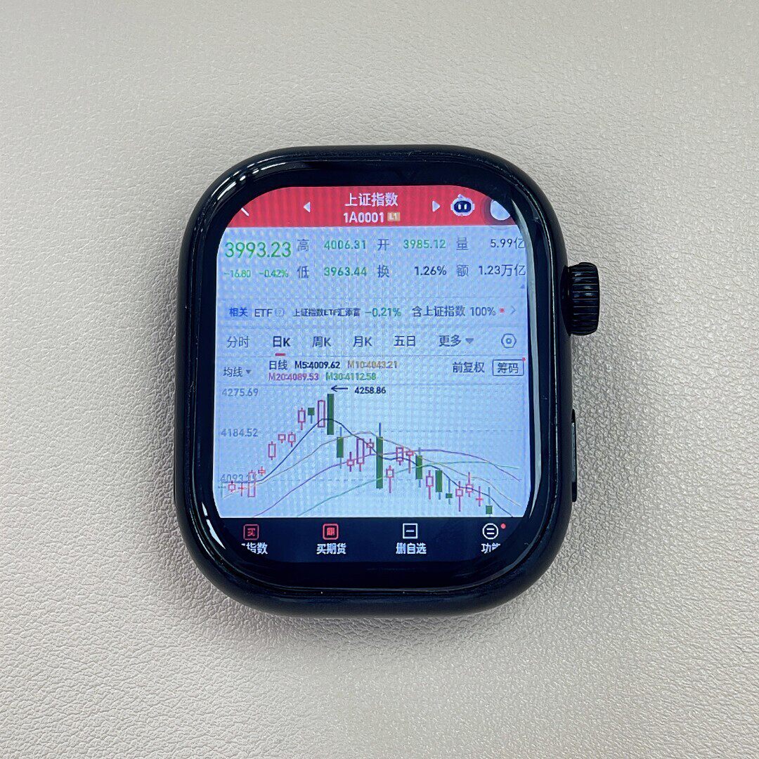 成人炒股看盘智能手表APP下载