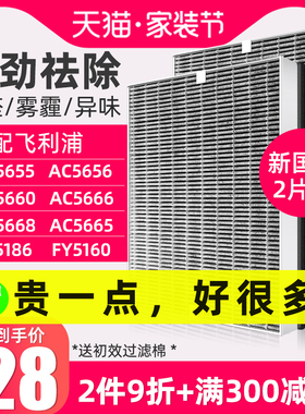 适用飞利浦空气净化器过滤网FY5186 AC5656 5660 5666 5668 5602