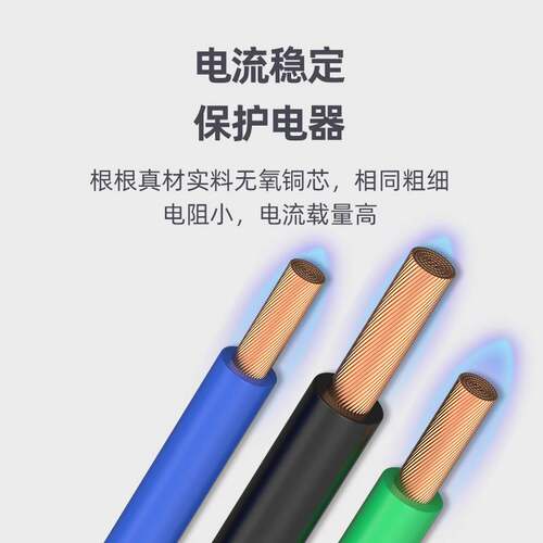 国标ZR-BVR0.50.751.0平方铜芯多芯机柜配电箱信号连接软导线
