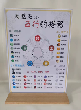 天然石水晶与五行搭配推荐台牌亚克力台牌对照表双面展示