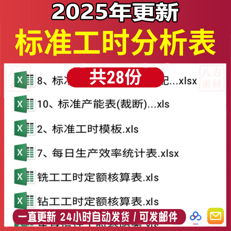 新版标准工时产能测算表节拍分析车间加工工时计算excel表格模板