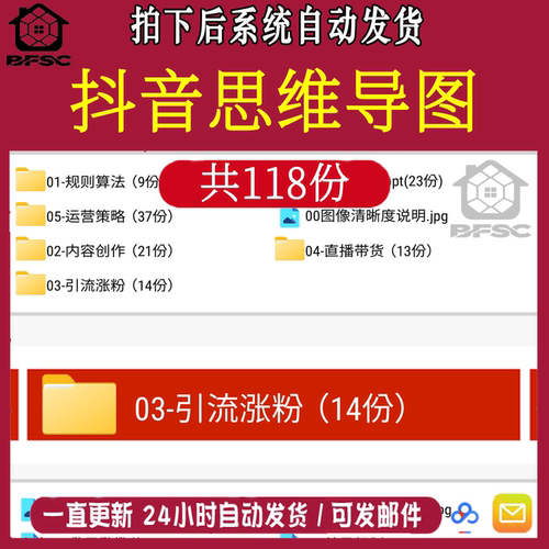 抖音思维导图创作lm内容运营策略算法规则直播带货培训整套教程