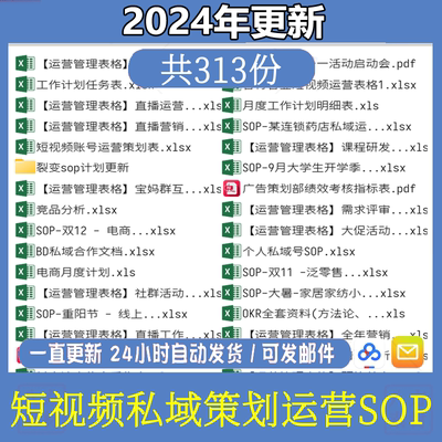 社群运营sop流程私域流量表格抖音短视频策划营销计划书方案范本