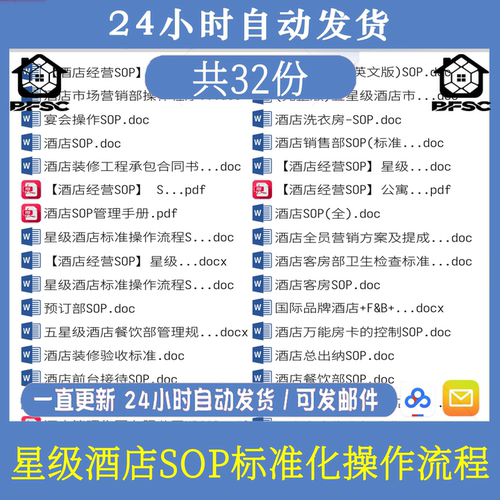 星级酒店SOP标准化前台cx服务操作流程餐饮部客房管理手册接待