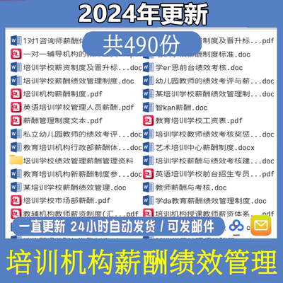 教育培训机构学校薪酬管理教师绩效考核薪资工资gh提成方案体系