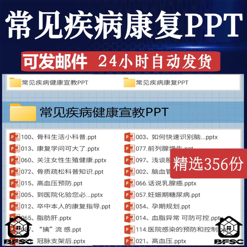 常见疾病康复ppt帕gh金森骨折脑卒颅脑脊髓损伤肩周炎教学范本