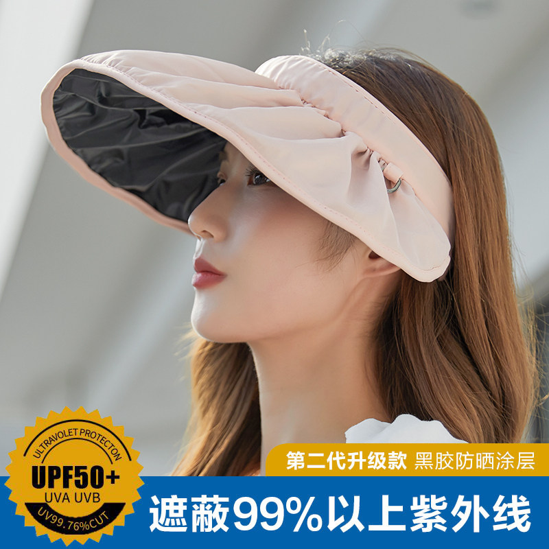 (E)防紫外线太阳帽大帽檐可扎马尾帽子大沿遮阳空顶防晒帽女遮脸