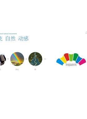 商标设计 logo设计 画册 VI 企业形象设计  包装设计