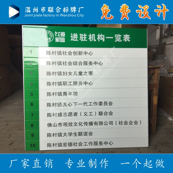铝合金楼层索引牌烤漆丝印楼层指示牌分布图医院导向牌科室牌定做