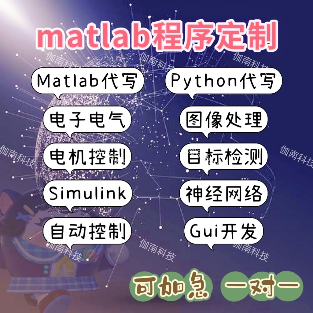 MATLAB程序代编图像处理仿真算法优化电力电子simulink控制点云