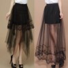2018 new pattern black Lace dress skirt Long Half Jacobs longuette