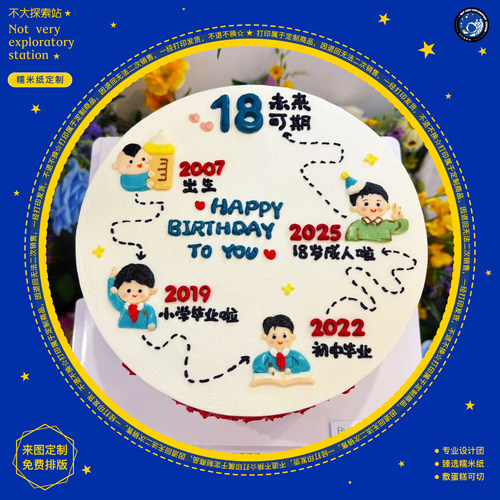 18岁成人礼糯米纸打印