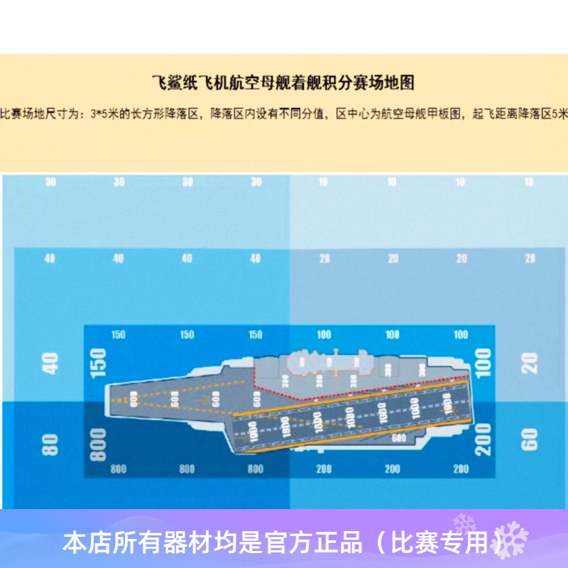 飞鲨歼15纸飞机航空母舰着舰积分赛场地图 比赛专用场地图3*5米