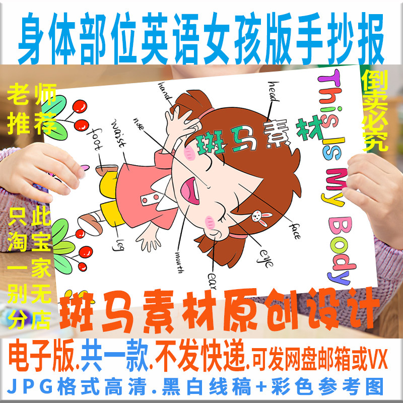 c390我的身体部位英语思维导图手抄报模板电子版三上第三单元线稿