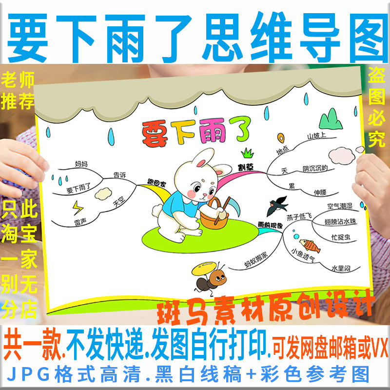 e169一年级语文下册要下雨了思维导图手抄报模板电子版黑白线涂色