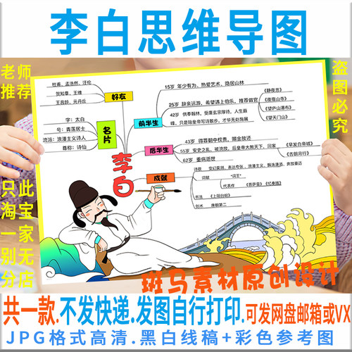 E170诗人李白思维导图模板黑白线描可涂色唐代诗生平事迹A4A38K4K