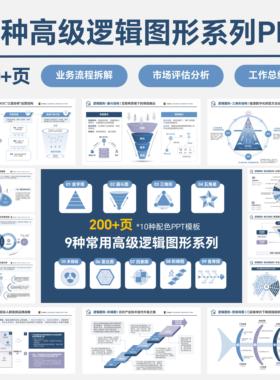 200+页 九种常用逻辑图形系列PPT模板 工作汇报 高级感PPT