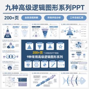 200+页 九种常用逻辑图形系列PPT模板 工作汇报 高级感PPT
