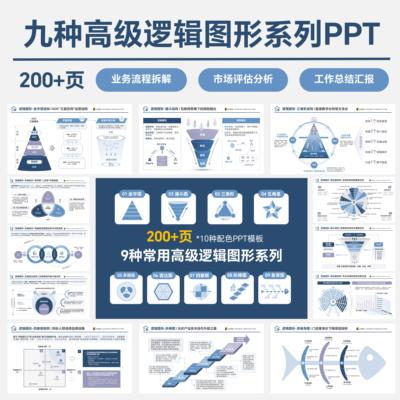 200+页 九种常用逻辑图形系列PPT模板 工作汇报 高级感PPT