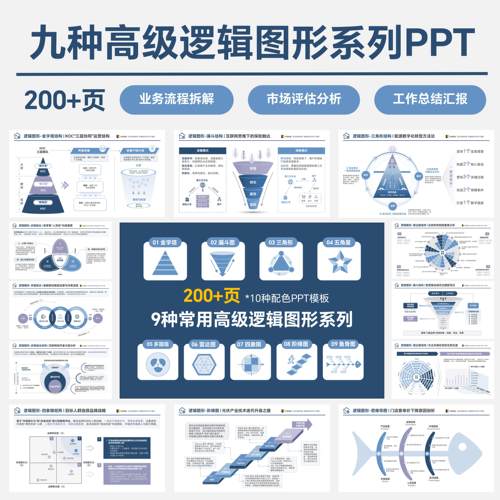 200+页 九种常用逻辑图形系列PPT模板 工作汇报 高级感PPT