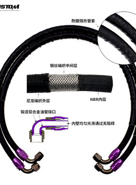 SK CUSTOM汽车改装油冷油管AN8 AN10 1.2米 1.4米 可接受定制规格