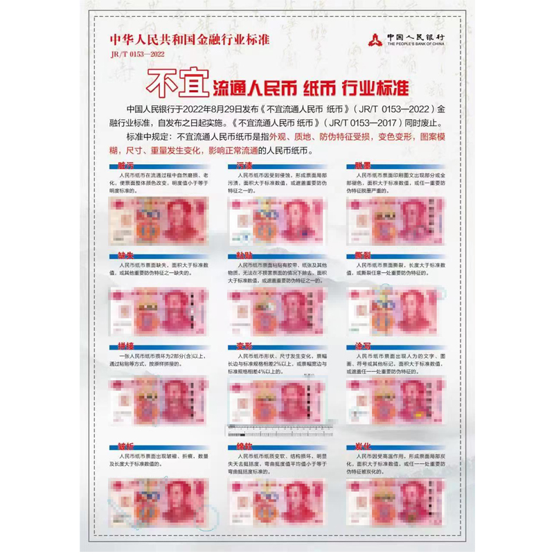 不宜流通纸币硬币海报防伪特征