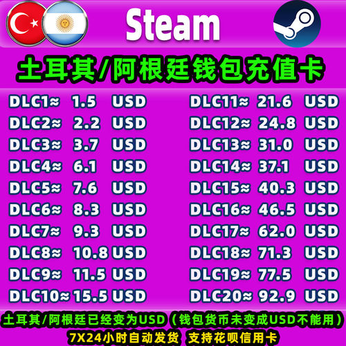 Steam土耳其阿根廷充值卡CDK