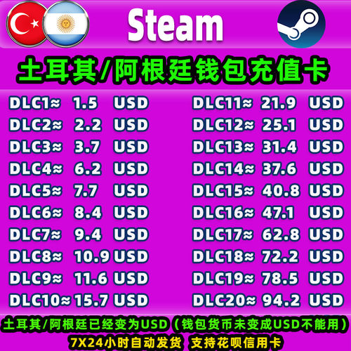 Steam土耳其阿根廷充值卡CDK