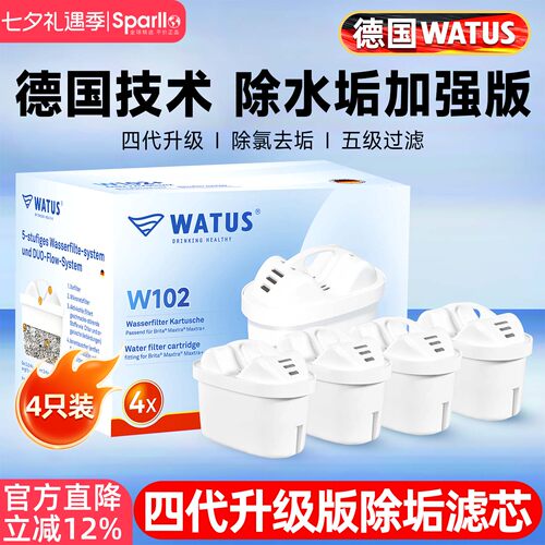 德国WATUS滤芯适用碧然德水壶