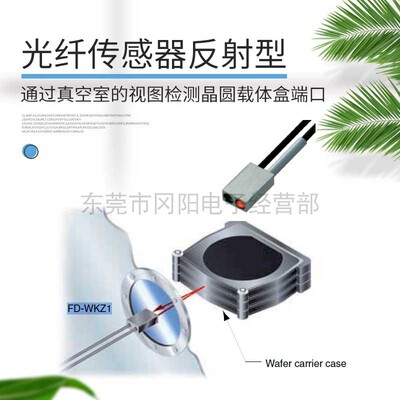 光纤传感器内置聚焦镜反射型
