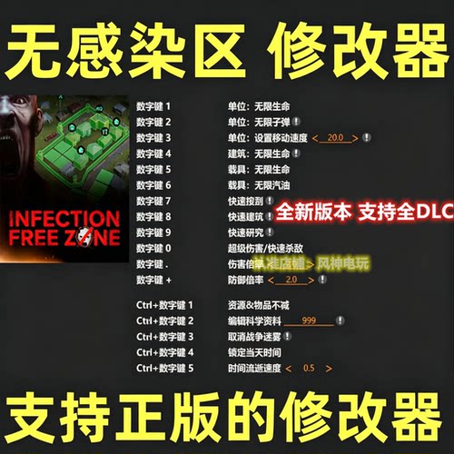 无感染区修改器 Steam正版辅助Infection Free Zone工具 不含游戏