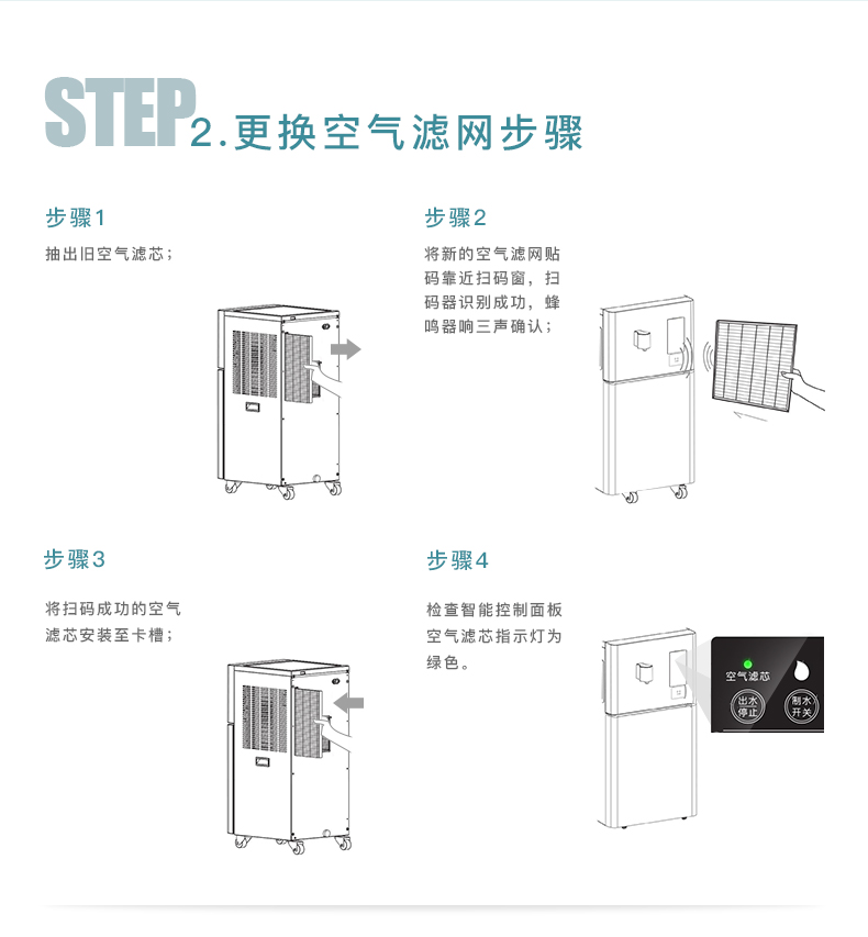 福能达新款P50机型制水机替换滤网空气滤芯过滤器配件吸附苯酚氨