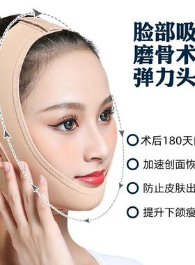 瘦脸绷带V脸面罩提拉紧致脸部线雕抽脂术后拉皮头套脸部提升