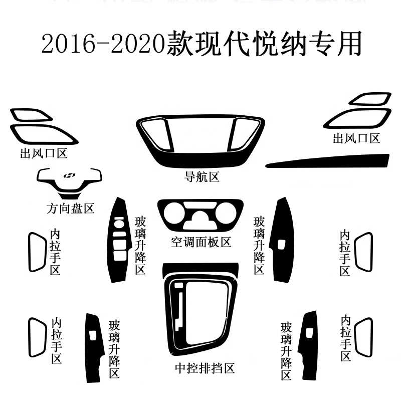 适用于16-20款现代悦纳改装汽车内饰碳纤维贴纸 中控台 档位贴膜