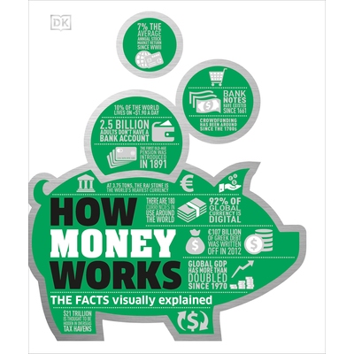 预订 DK How Stuff Works DK图解百科系列 英文版 How Money Works: The Facts Visually Explained:9781465444271