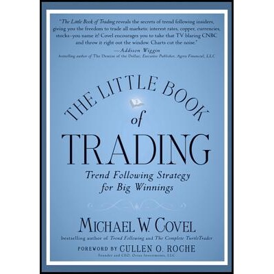 Trend Following Strategy For Big Winning
