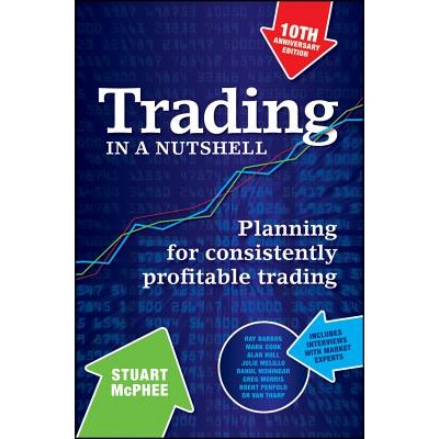 Planning for Consistently Profitable Tra