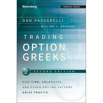 How Time, Volatility, And Other Pricing