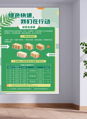 绿色快递快件邮政快件物流公司包装规范管理办法宣传制度背胶海报