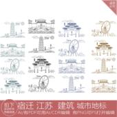 宿迁江苏建筑旅游剪影插画地标志手绘景点天际线条描稿城市素材