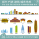 郑州城市建筑地标志天际线条描稿插画河南剪影手绘旅游景点素材