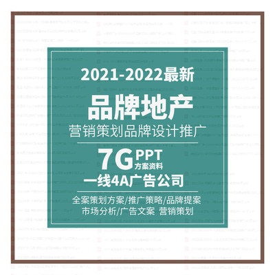 全案策划方案4A广告文案品牌营销推广策略提案地产设计PPT素材