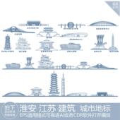 淮安江苏旅游剪影建筑插画地标志景点手绘天际线条描稿城市素材