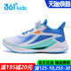 361童鞋 单网儿童旋钮鞋 男童青少年运动鞋 新款 网面透气夏季 风透6