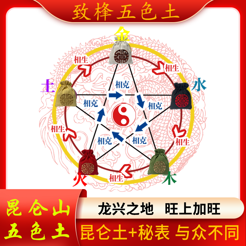 五色土金木水火土五行土家用厨房在西北角化解火烧天门五方土摆件