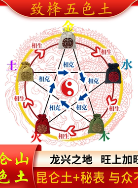 西北角厨房五色土五行土化解昆仑